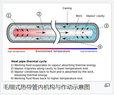 微信截圖_20221231185156.png